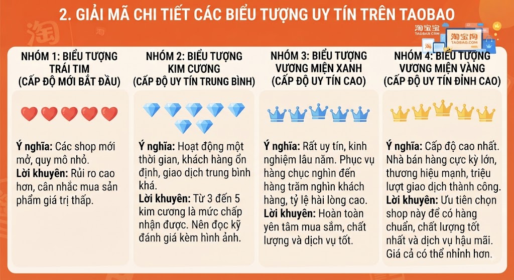 Hình minh hoạ