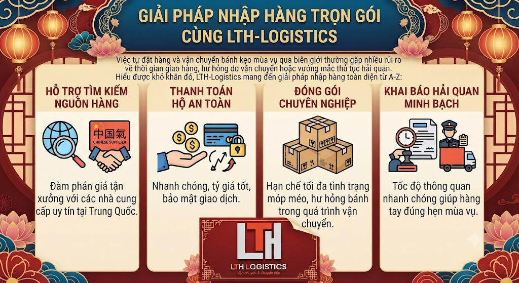 Hình minh hoạ