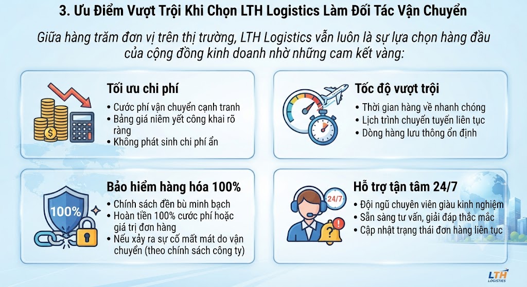 Hình minh hoạ
