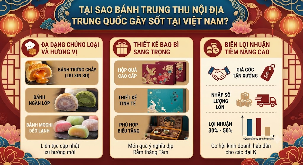 Hình minh hoạ