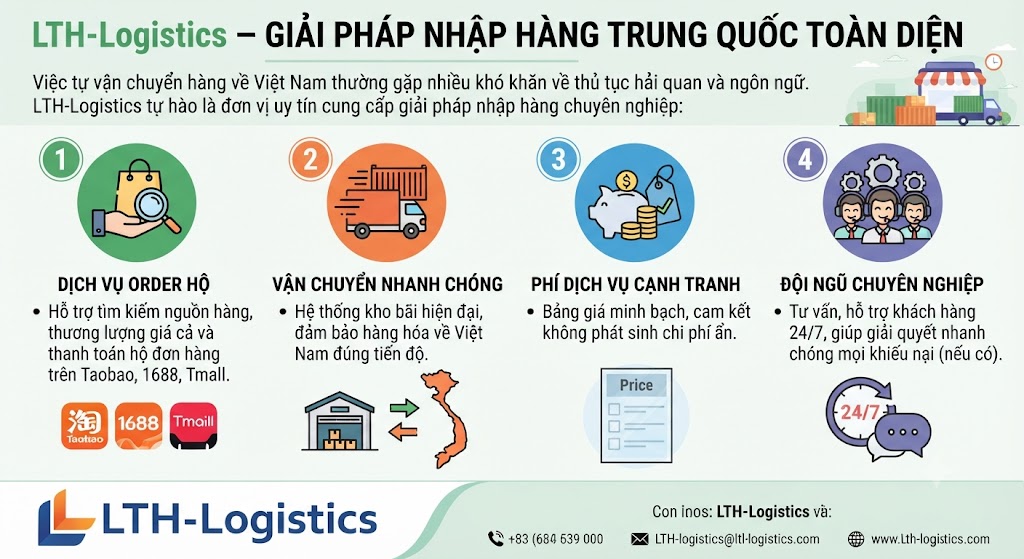 Hình minh hoạ